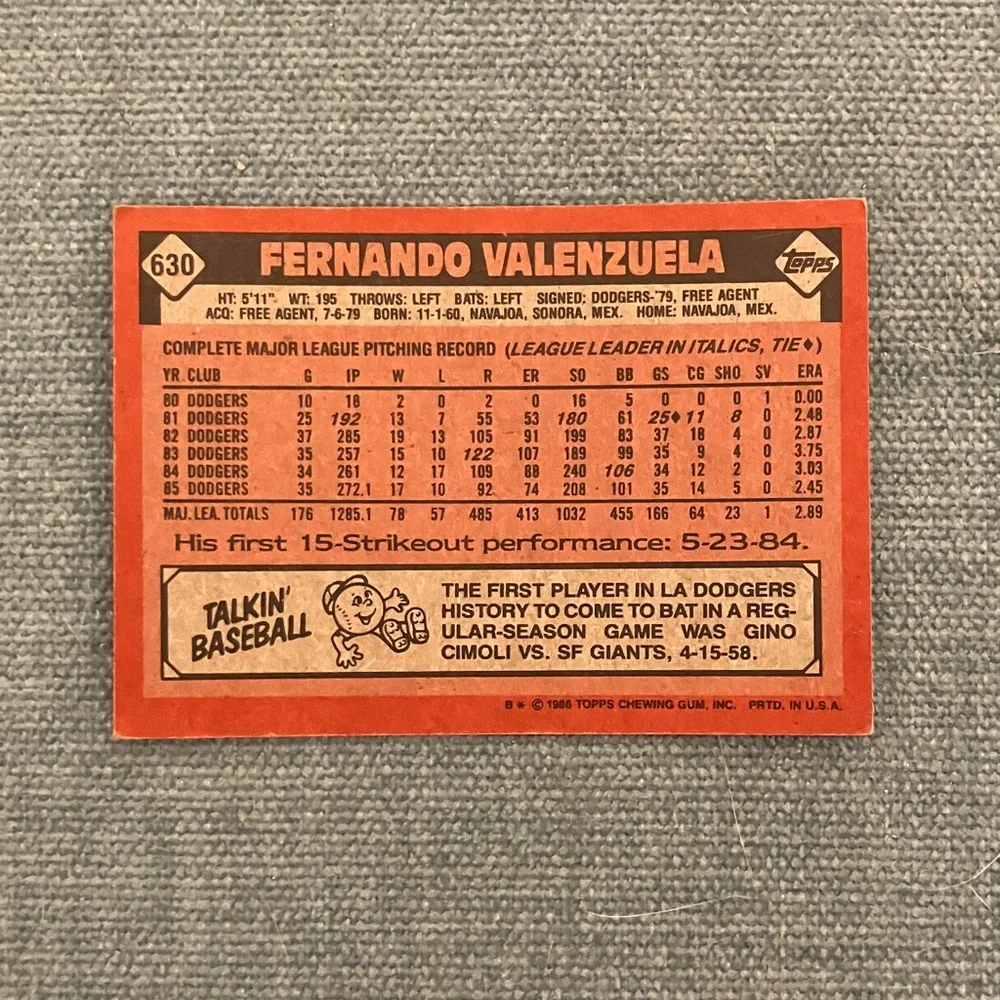 1986 Topps Los Angeles Dodgers Baseball Card - Picture 2 of 2